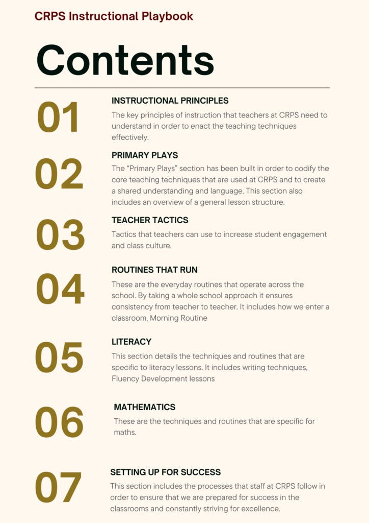 Creating an Instructional Playbook - Brendan’s Substack