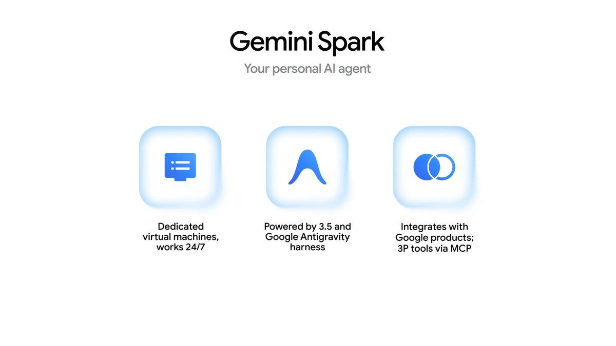 Gemini Spark: Googles persönlicher Agent läuft 24/7 weiter, auch wenn der Laptop zu ist