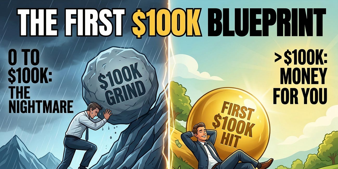How To Invest Your First $100K (Without Taking Massive Risks)