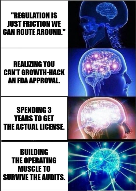 Expanding brain meme about regulation, FDA approval, and long timelines to secure licenses.