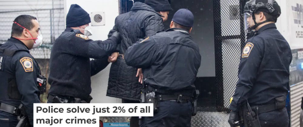 Cops Are Losers 