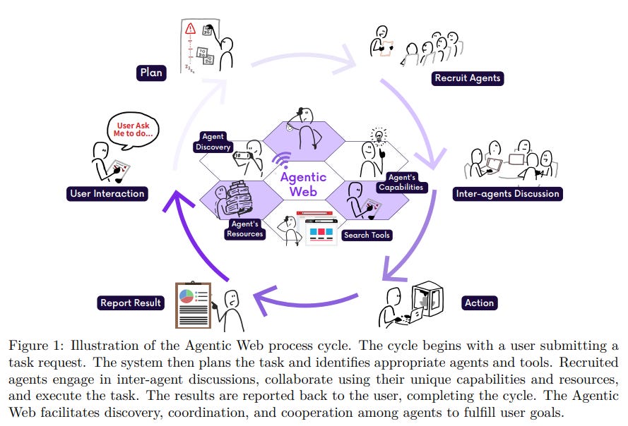 Article content Article content