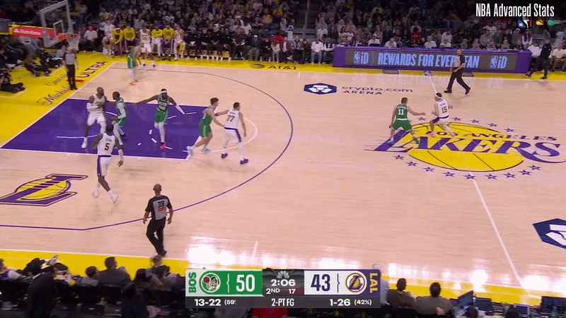 Queta Block LeBron.mp4 [video-to-gif output image]