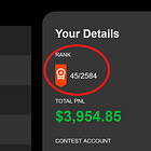 I Finished 45th in NinjaTrader's $400K Arena Cup: Here's the Strategy I Used