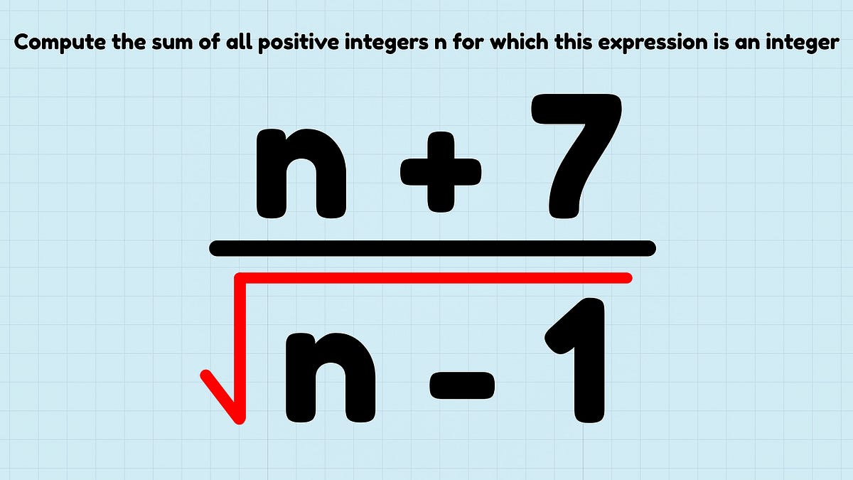 Interger Test Command Harvard's Test of Integer Reasoning - Nnamdi Samuel