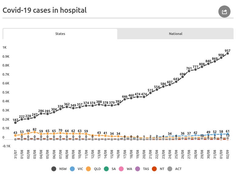 This image has an empty alt attribute; its file name is image-7.png This image has an empty alt attribute; its file name is image-7.png