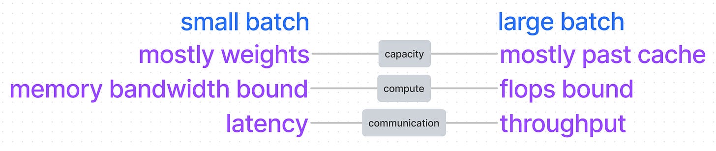 batchsize.png batchsize.png