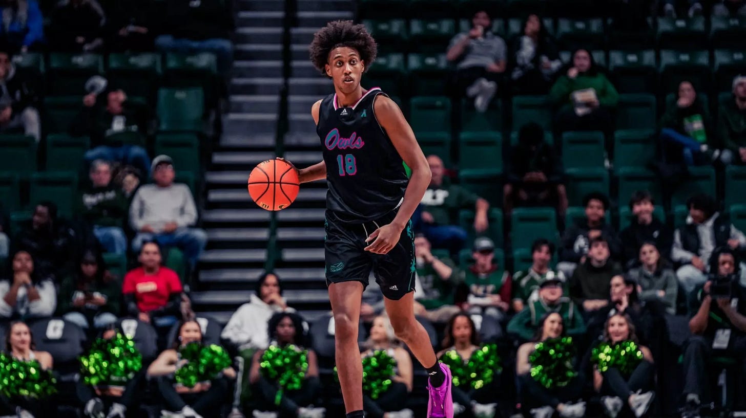 Baba Miller - Men's Basketball - Florida Atlantic University Athletics