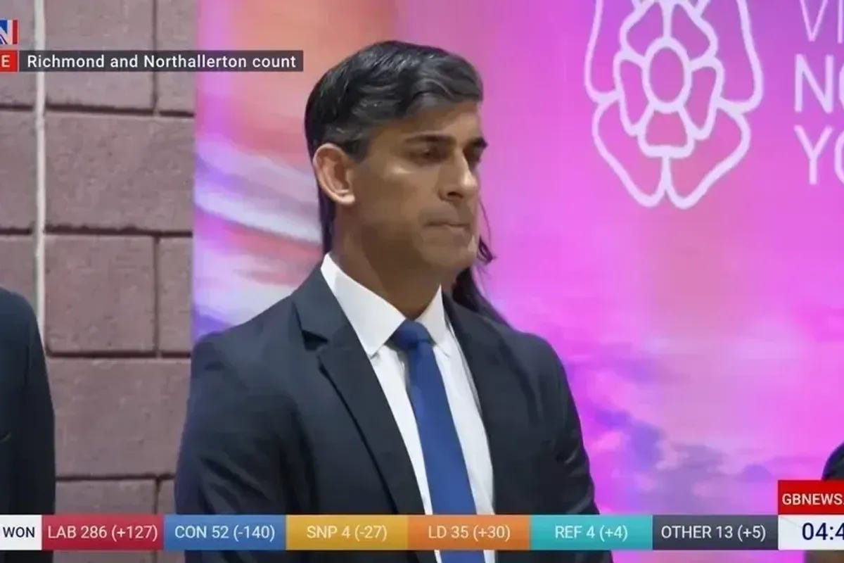 Rishi Sunak looks physically sick at own election count after re-election  as he admits defeat: 'I take responsibility'