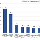 Long Take: Will BlackRock, Fidelity, Bitwise or GBTC win the Bitcoin ETF launch?