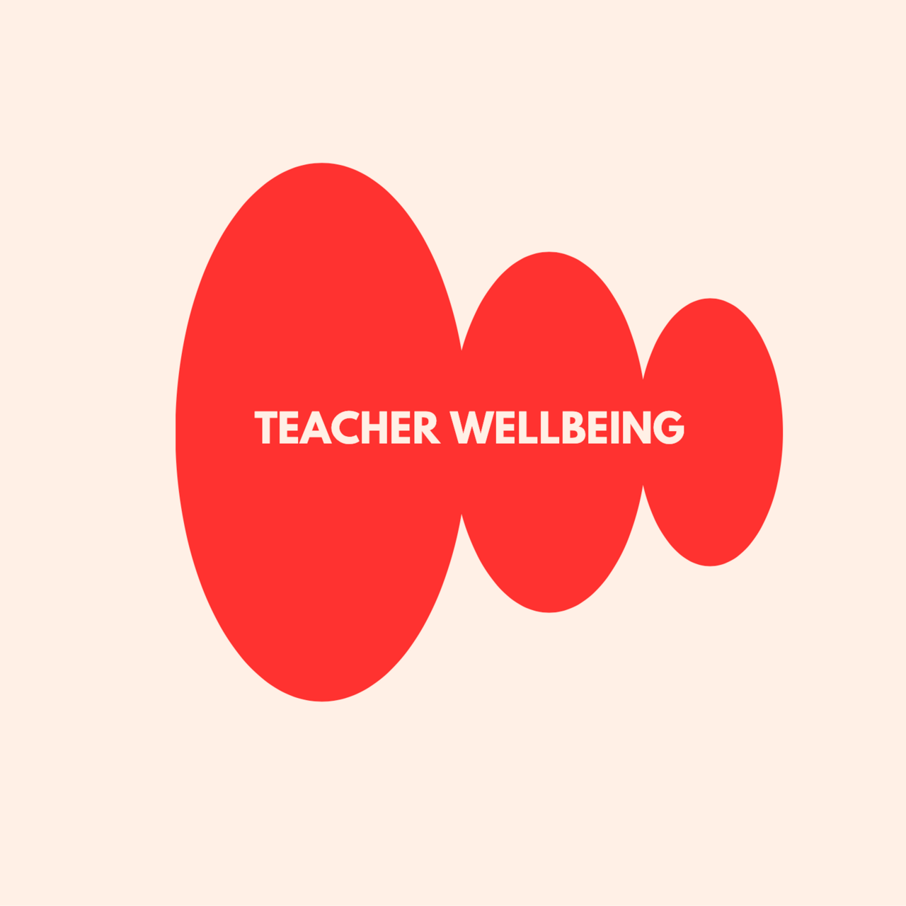 Teacher Wellbeing