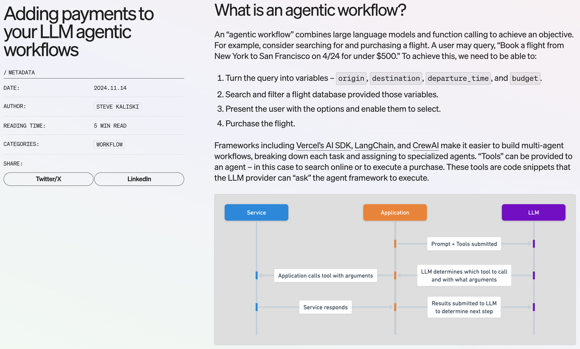 Deep Dive: Stripe vs. Adyen: Comparing 2024 Performance