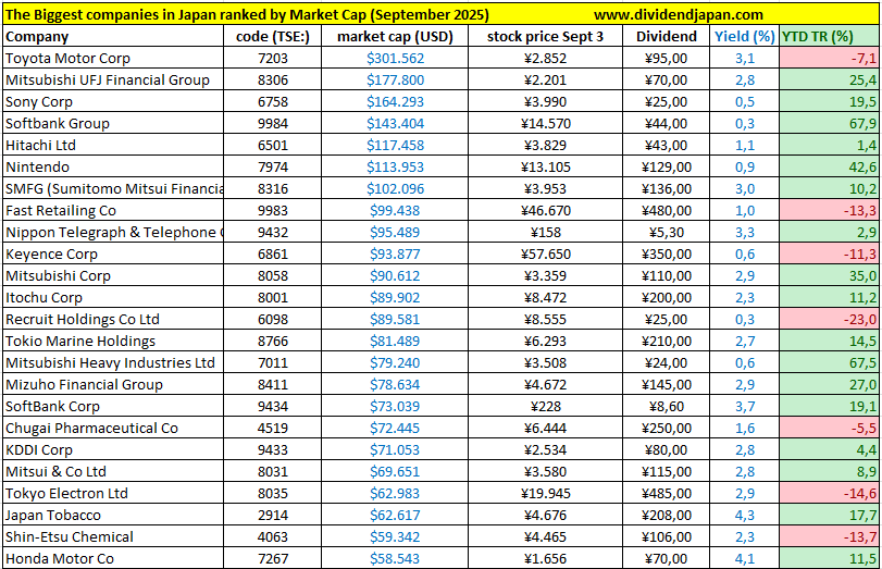 ビジネス・経済 Financial Market and Institutions size-W370-A1030-00-24-87-