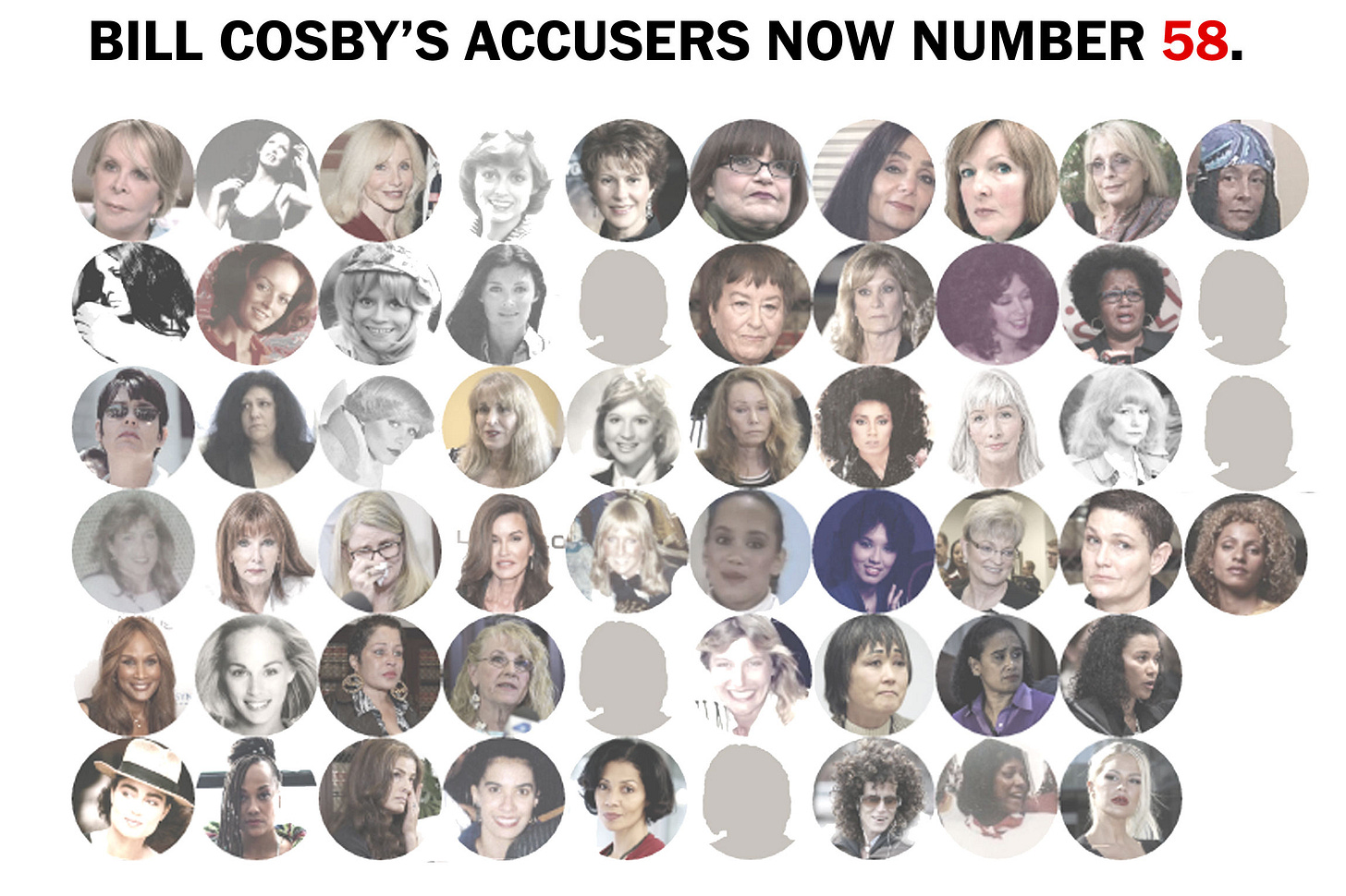Bill Cosby's accusers now number 58. Here's who they are. - Washington Post