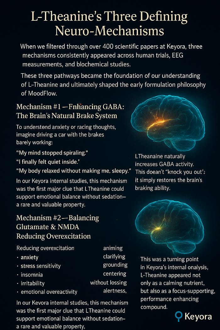 The Science of 