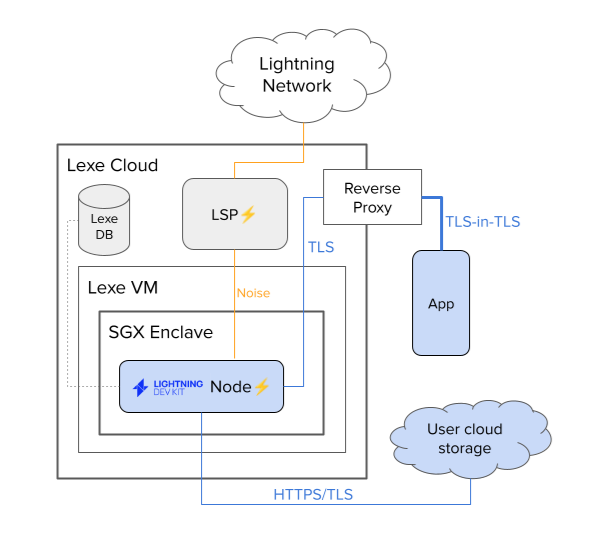 https://substackcdn.com/image/fetch/$s_!tSyQ!,w_1456,c_limit,f_auto,q_auto:good,fl_progressive:steep/https%3A%2F%2Fsubstack-post-media.s3.amazonaws.com%2Fpublic%2Fimages%2F057fd595-a8f5-435a-bcbe-3d092e41058a_591x540.png