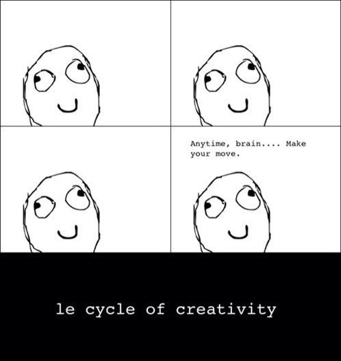 creativity meme : SecondLanguageStrategies