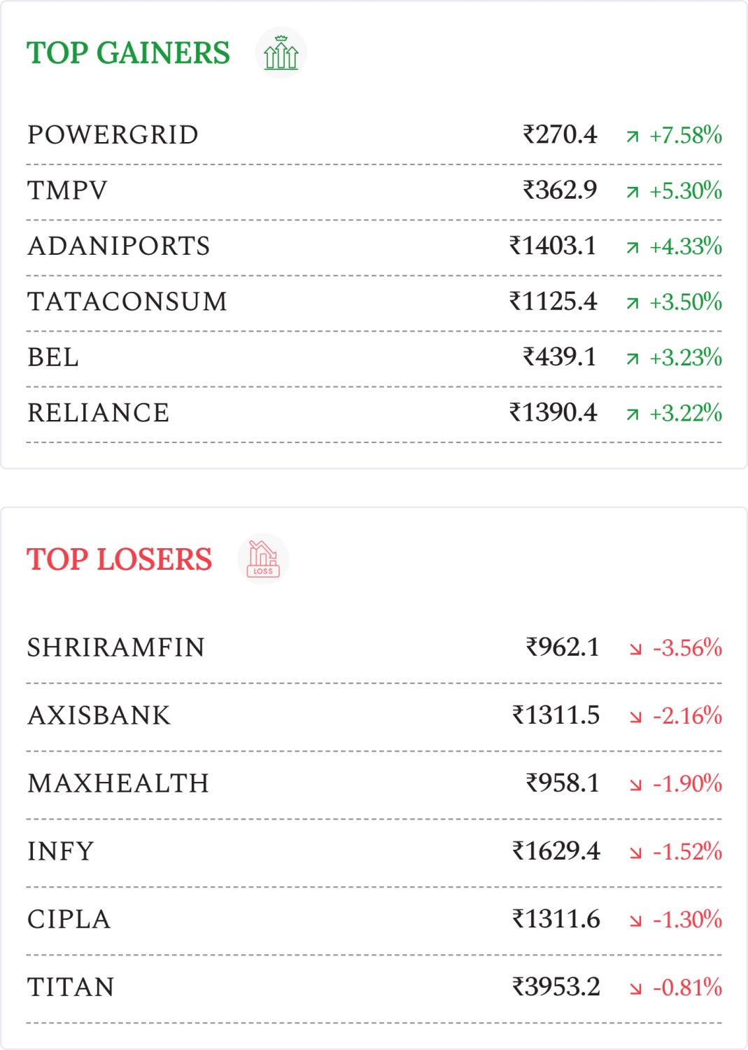 Article content Article content