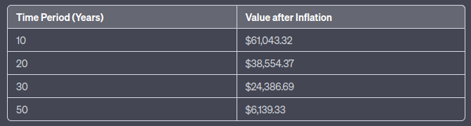 Keywords: Exploring Inflation, Causes of Inflation, Impact of Inflation, Protecting Wealth, Inflationary World, Hyperinflation, Inflation Examples, Inflation Hedges, Purchasing Power, Monetary Factors, Demand-Pull Inflation, Cost-Push Inflation, Expectations and Inflation, External Factors, Structural Factors, Historical Inflation Rates, Real-Life Consequences, Income Redistribution, Investment Impact, Central Bank Actions, Preserving Wealth, Inflation Hedge Assets, Gold, Real Estate, TIPS, Stocks, Diversifying Portfolios, Inflation Scenarios, Monetary Policies. Additional keywords: Inflation Explained, Inflationary Economy, Inflation Causes and Effects, Inflation Protection, Inflation Prevention, Inflation Management, Inflation Risk, Inflation Strategies, Inflation Hedge Options, Inflation Safeguard, Inflation Impact on Economy, Inflation Rate Analysis. Keywords: Exploring Inflation, Causes of Inflation, Impact of Inflation, Protecting Wealth, Inflationary World, Hyperinflation, Inflation Examples, Inflation Hedges, Purchasing Power, Monetary Factors, Demand-Pull Inflation, Cost-Push Inflation, Expectations and Inflation, External Factors, Structural Factors, Historical Inflation Rates, Real-Life Consequences, Income Redistribution, Investment Impact, Central Bank Actions, Preserving Wealth, Inflation Hedge Assets, Gold, Real Estate, TIPS, Stocks, Diversifying Portfolios, Inflation Scenarios, Monetary Policies. Additional keywords: Inflation Explained, Inflationary Economy, Inflation Causes and Effects, Inflation Protection, Inflation Prevention, Inflation Management, Inflation Risk, Inflation Strategies, Inflation Hedge Options, Inflation Safeguard, Inflation Impact on Economy, Inflation Rate Analysis.