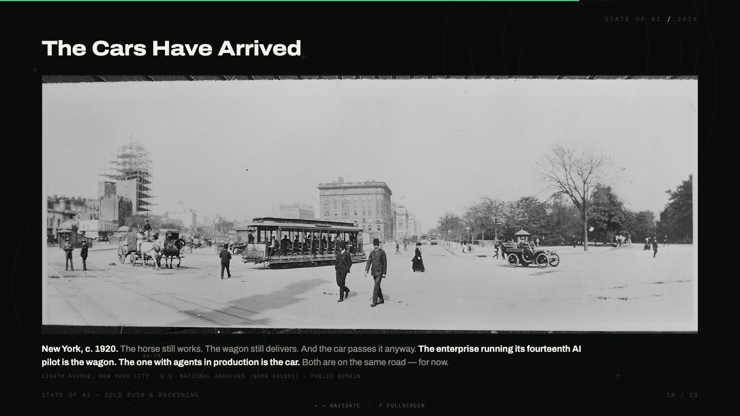 Horse wagons and an early automobile, New York c. 1920 Horse wagons and an early automobile, New York c. 1920