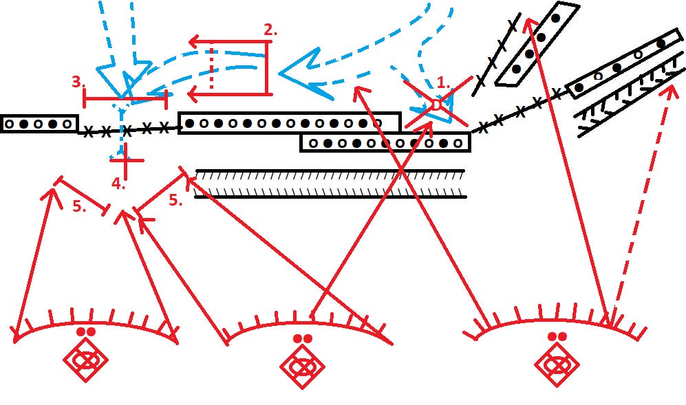 mrktakcs.substack.com