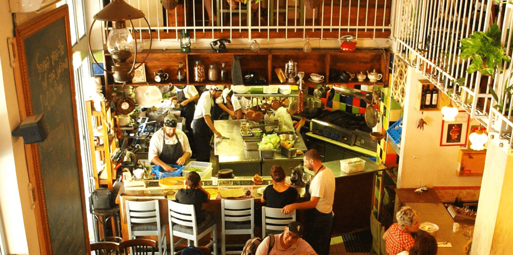 Machneyuda - iTravelJerusalem