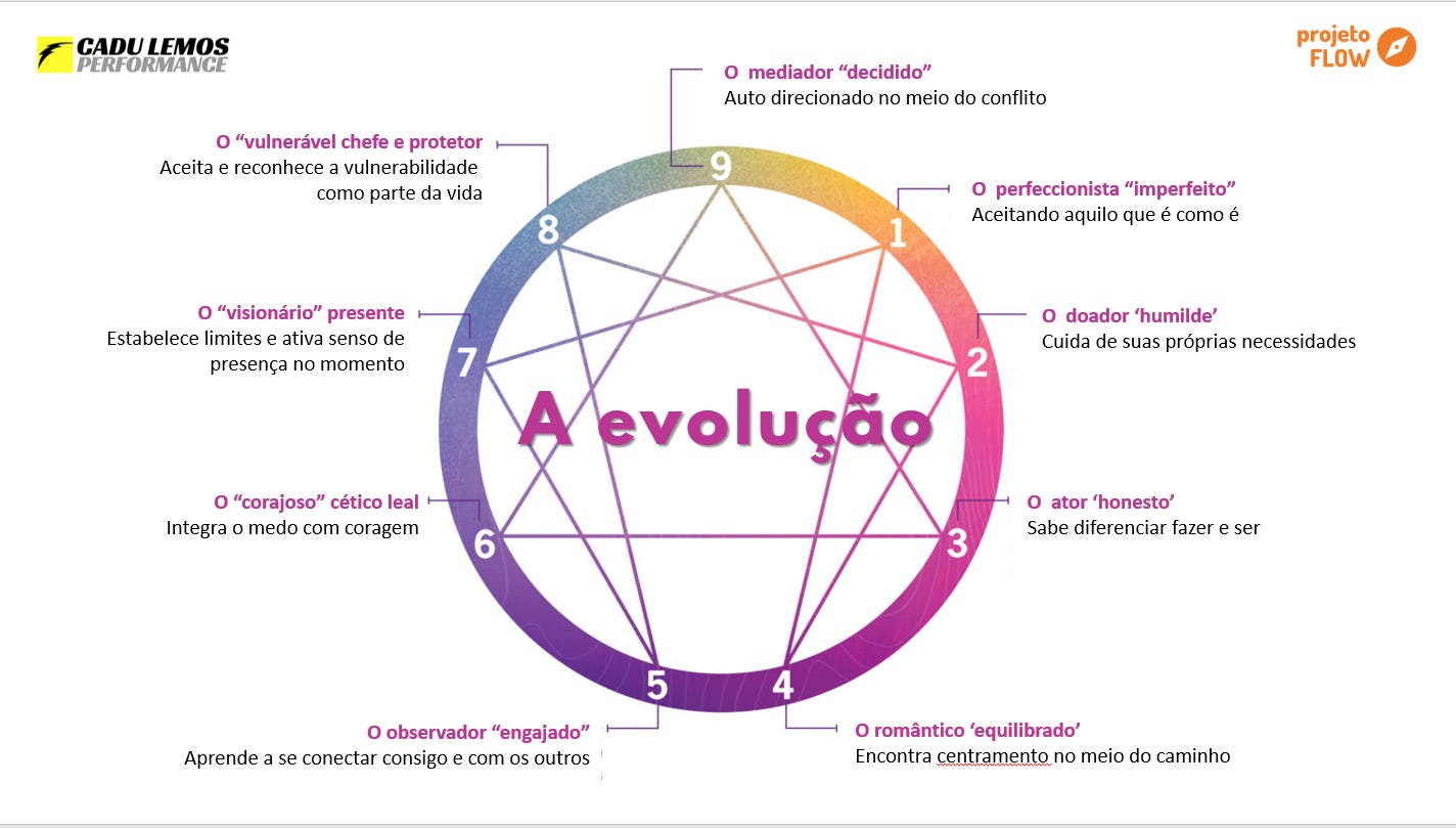 Não foi fornecido texto alternativo para esta imagem Não foi fornecido texto alternativo para esta imagem