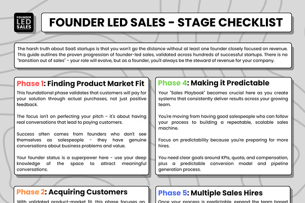 Kyle Poyar’s Growth Unhinged | Substack