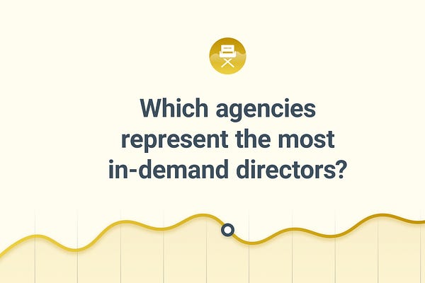 Big Ideas | StephenFollows.com - Using data to explain the film ...