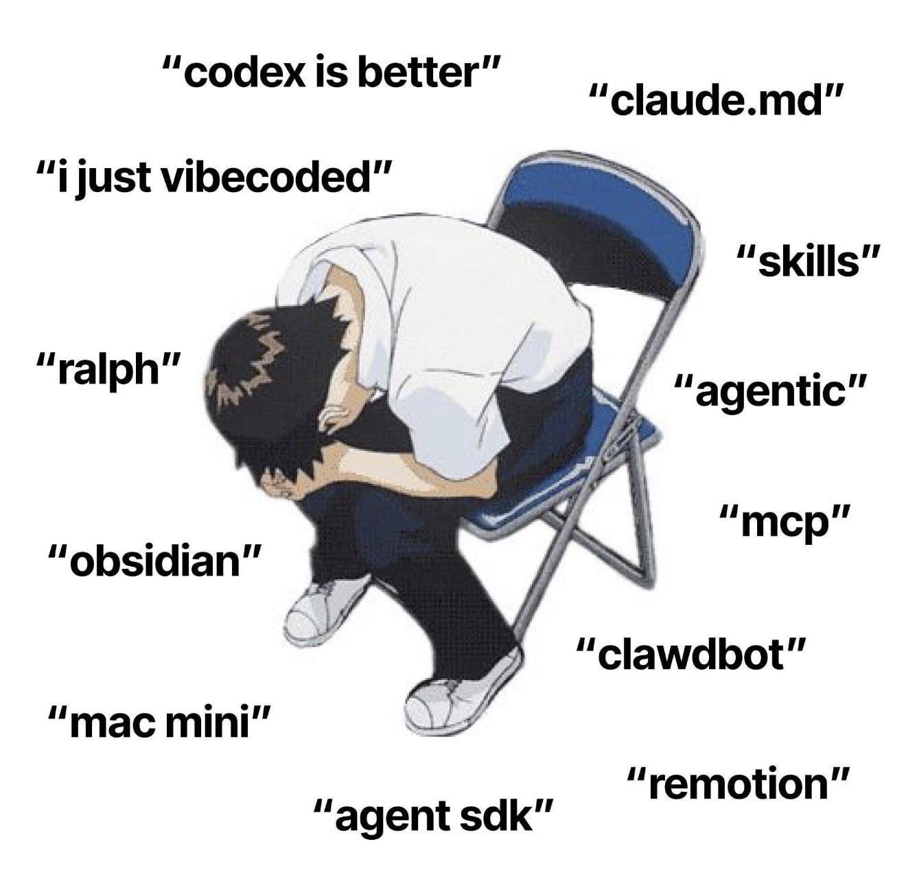 Current situation : r/vibecoding