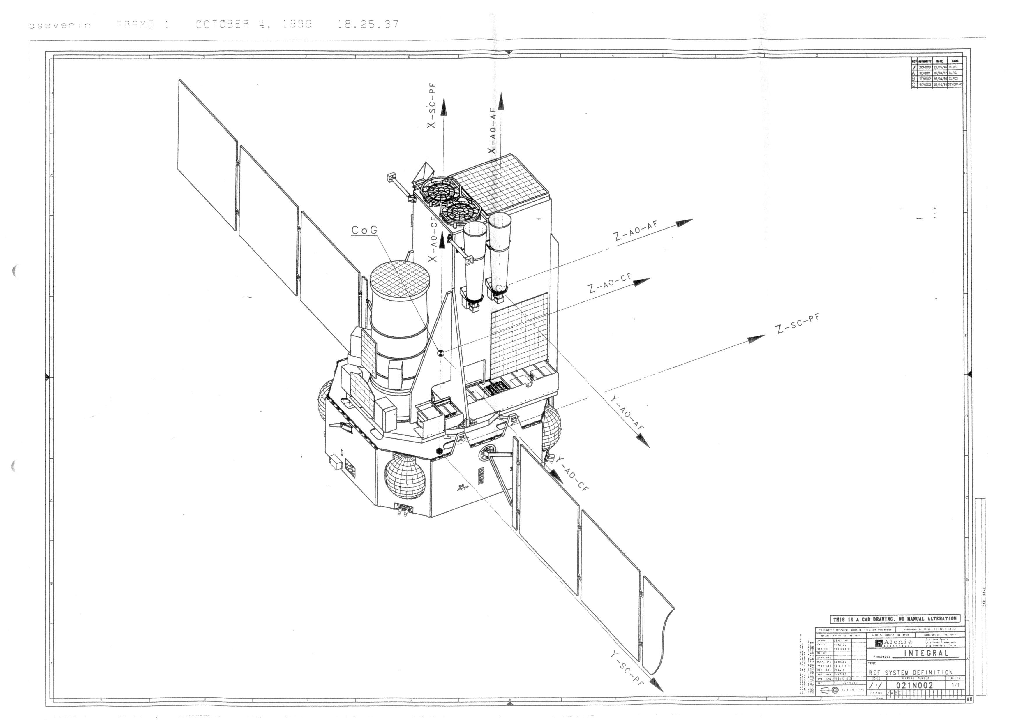 How to Build a Satellite: A Comprehensive Guide