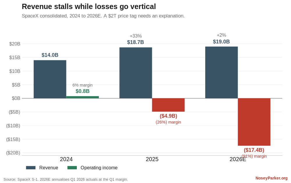 01_extrapolation.png 01_extrapolation.png