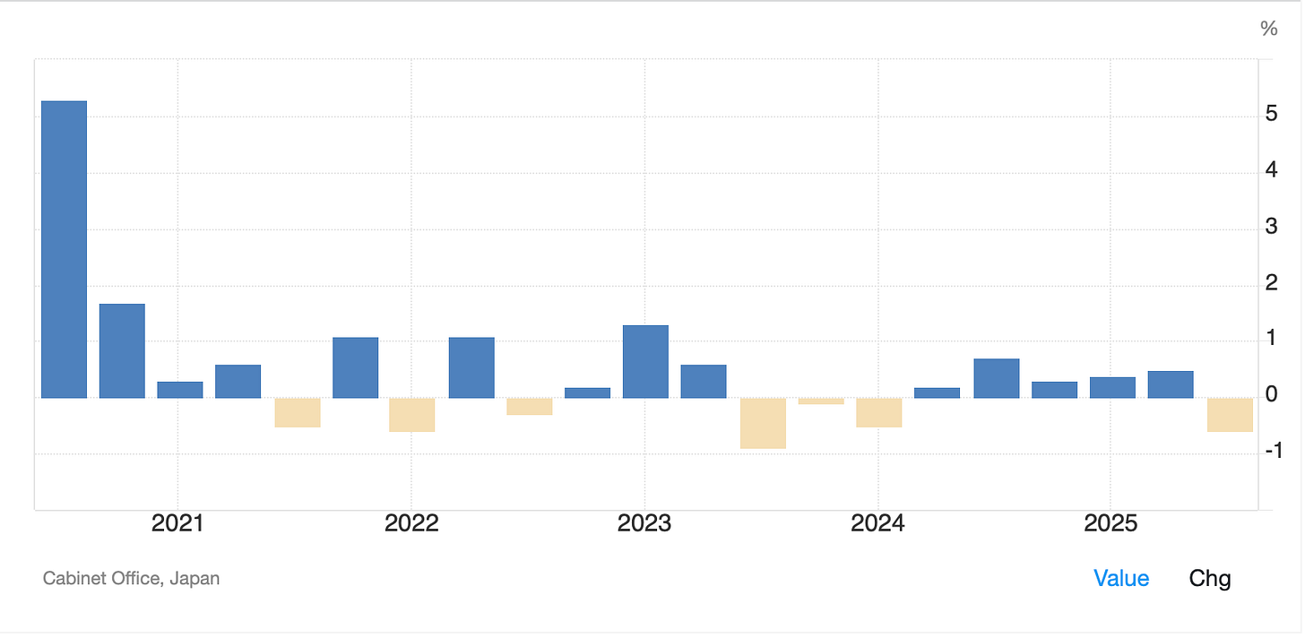 A graph with blue and yellow squares

AI-generated content may be incorrect.