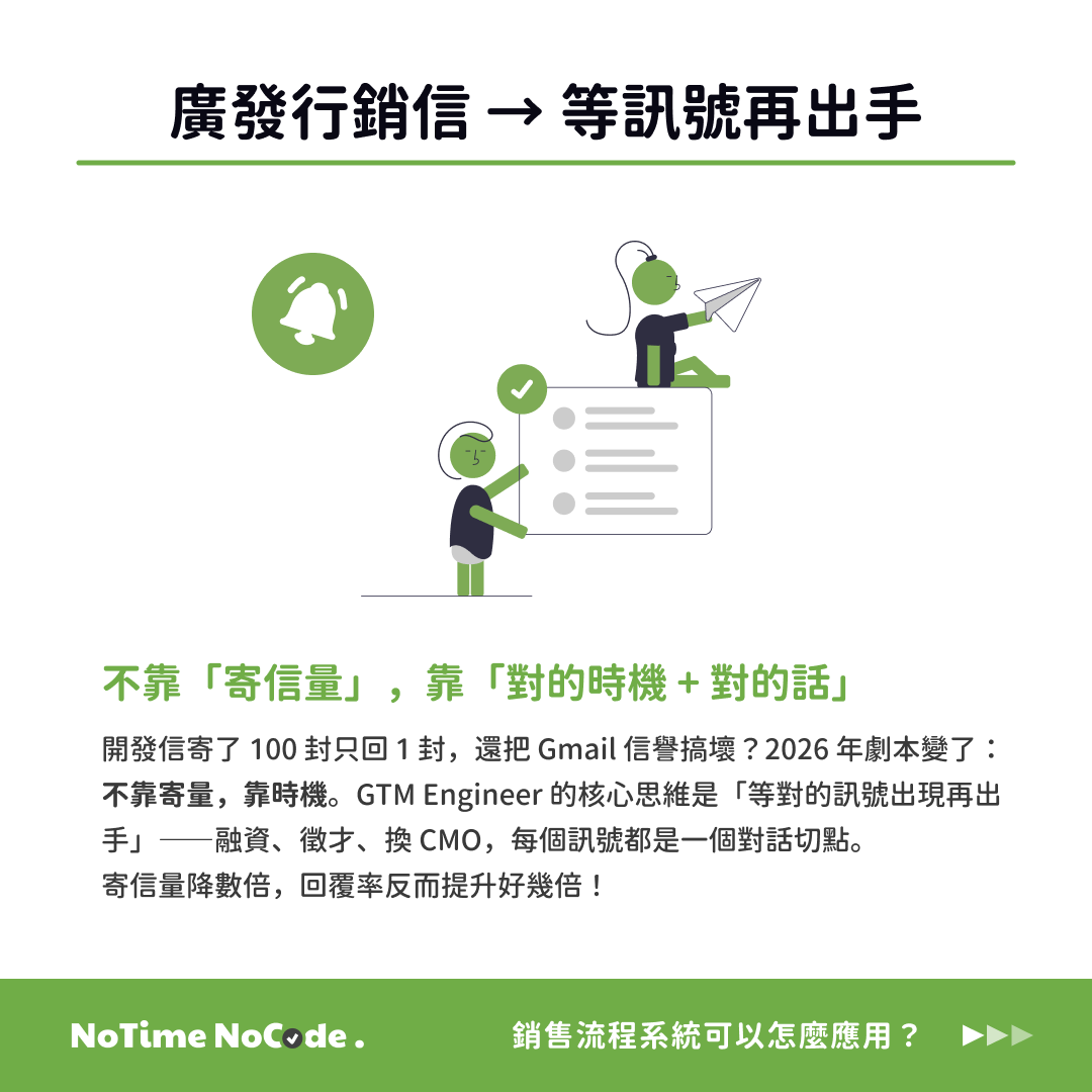 不是每封信都值得寄。是每個時機，都值得等不是每封信都值得寄。是每個時機，都值得等