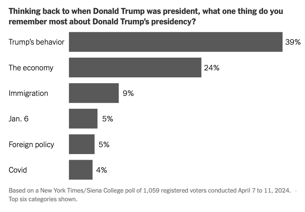 A graph of a person

Description automatically generated with medium confidence