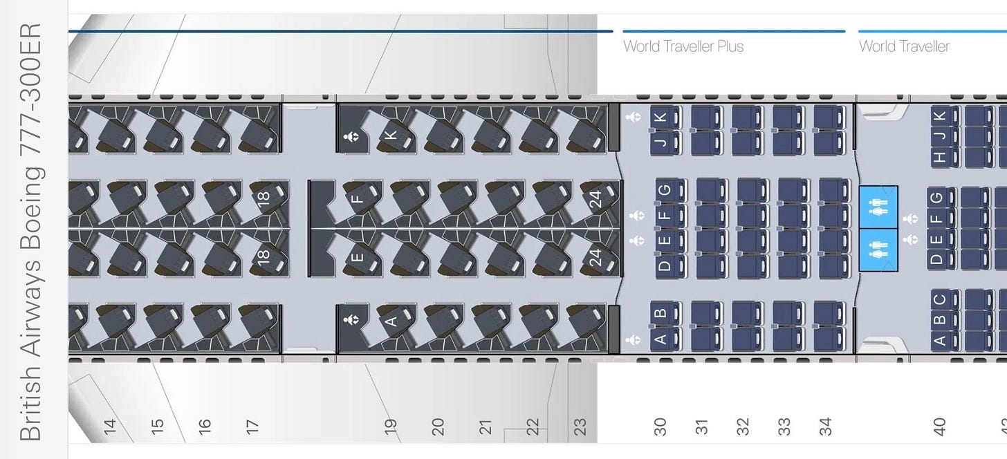 Regular economy on a BA 777-300 starts in row number 40, well behind the wing. May credit: aerolopa.com. Regular economy on a BA 777-300 starts in row number 40, well behind the wing. May credit: aerolopa.com.