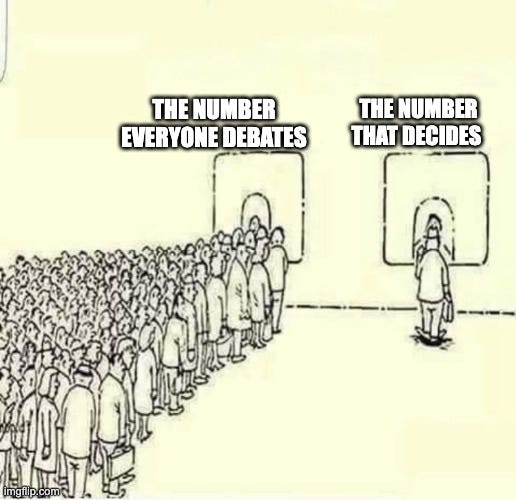 Meme for the latest stock pick for Beating The Tide Meme for the latest stock pick for Beating The Tide