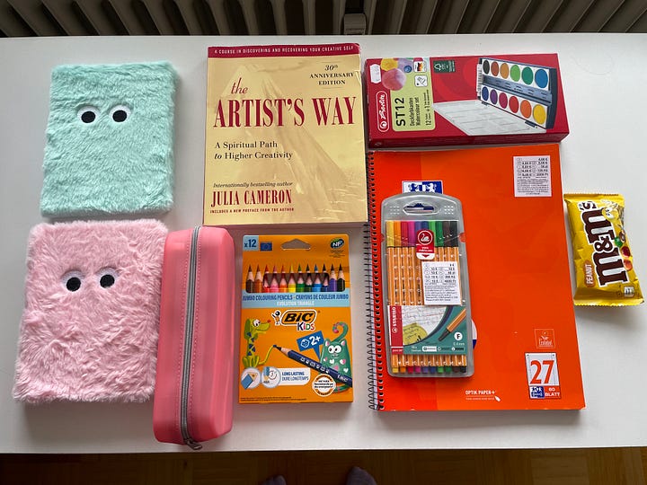 pictures of journals, museum, park -- examples of artist way dates