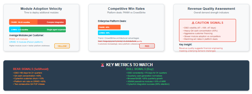 A screenshot of a computer screen

AI-generated content may be incorrect.