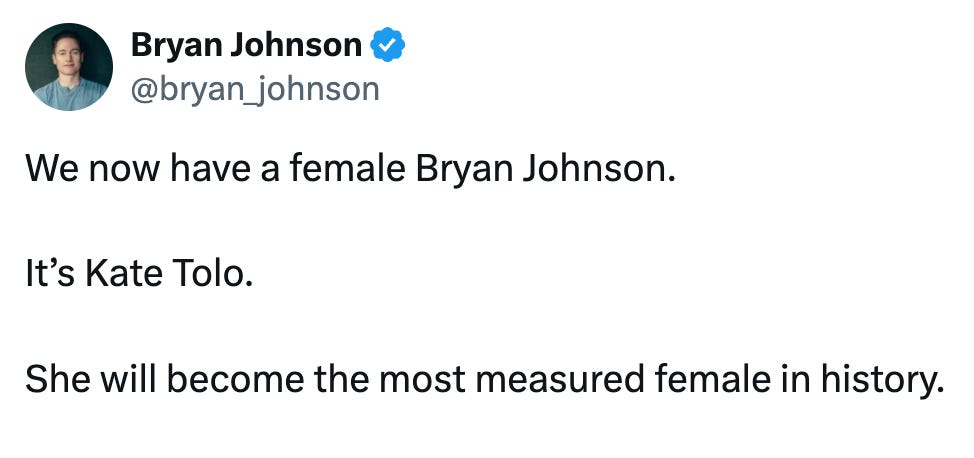 Tweet from @bryan_johnson that says "We now have a female Bryan Johnson. It’s Kate Tolo. She will become the most measured female in history." Tweet from @bryan_johnson that says "We now have a female Bryan Johnson. It’s Kate Tolo. She will become the most measured female in history."