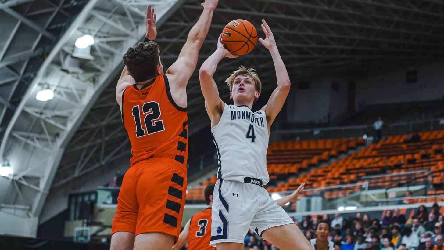 Andrew Ball - Men's Basketball - Monmouth University Athletics