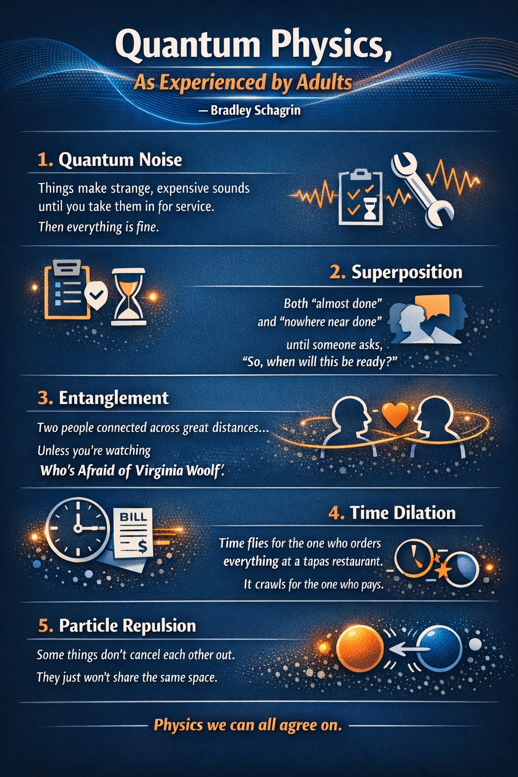 Quantum Explained Simple Quantum Physics As Explained By; Well, — You Lived