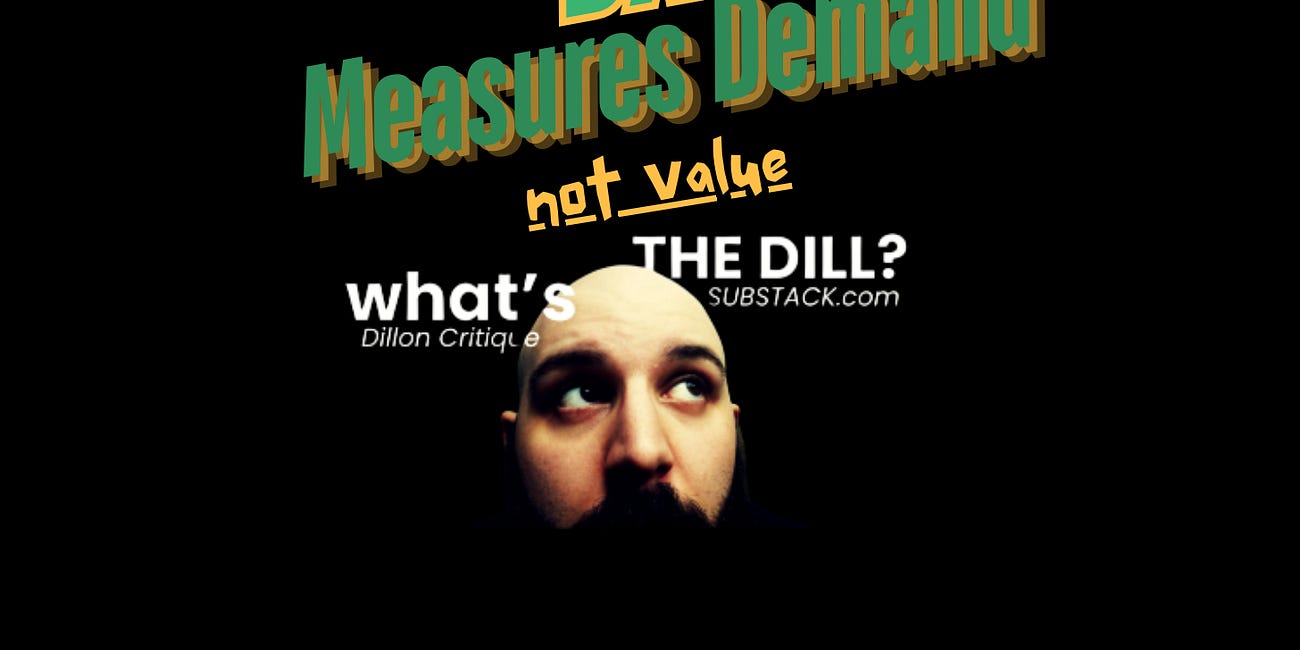 DXY Measures Demand; Not Strength nor Value