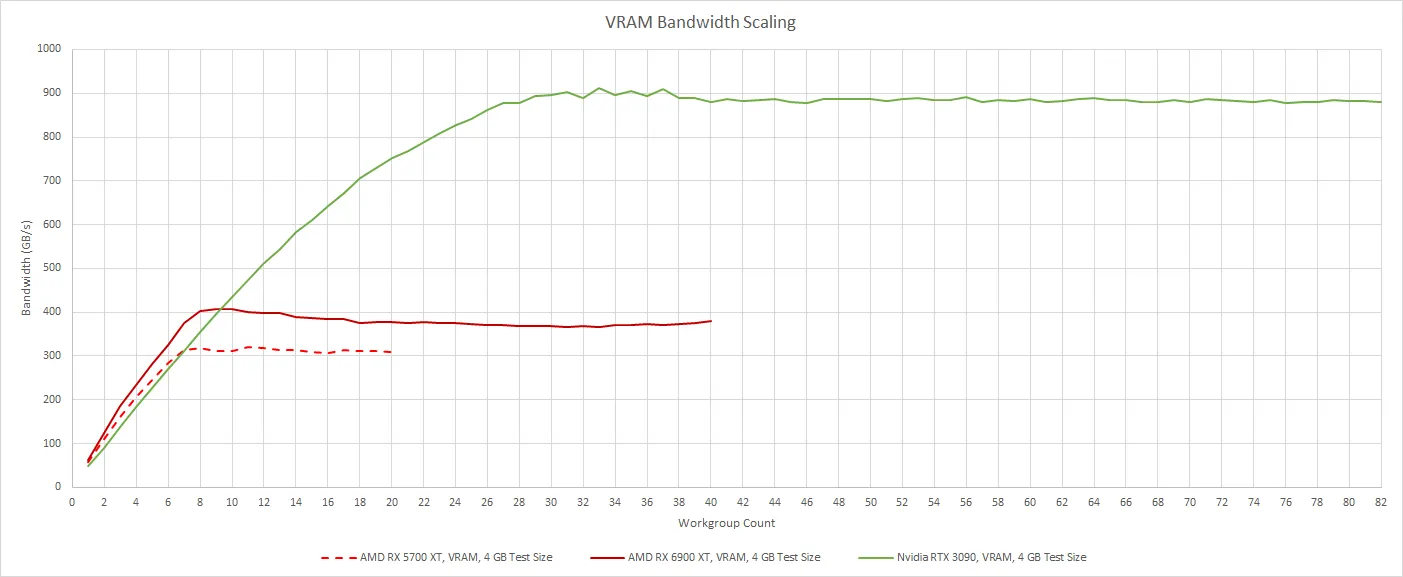 https%3A%2F%2Fsubstack-post-media.s3.amazonaws.com%2Fpublic%2Fimages%2Fab501373-a999-43fe-abee-8d669d964122_1403x577.png