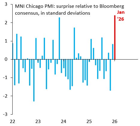 What Kevin Warsh means for markets