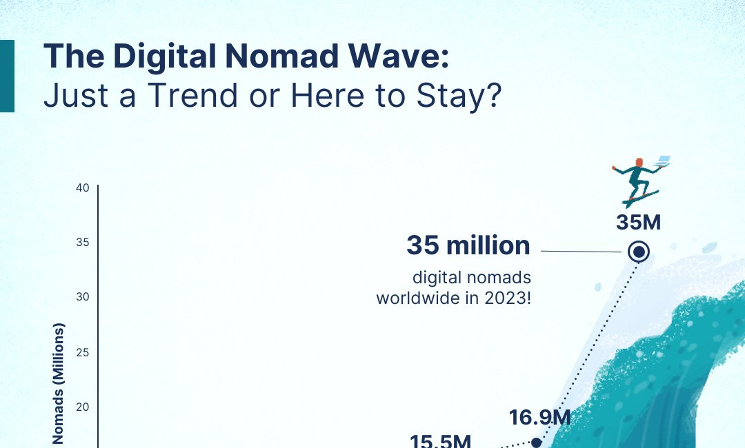 ANNOUNCEMENT: The Digital Renaissance Man Book Is Coming