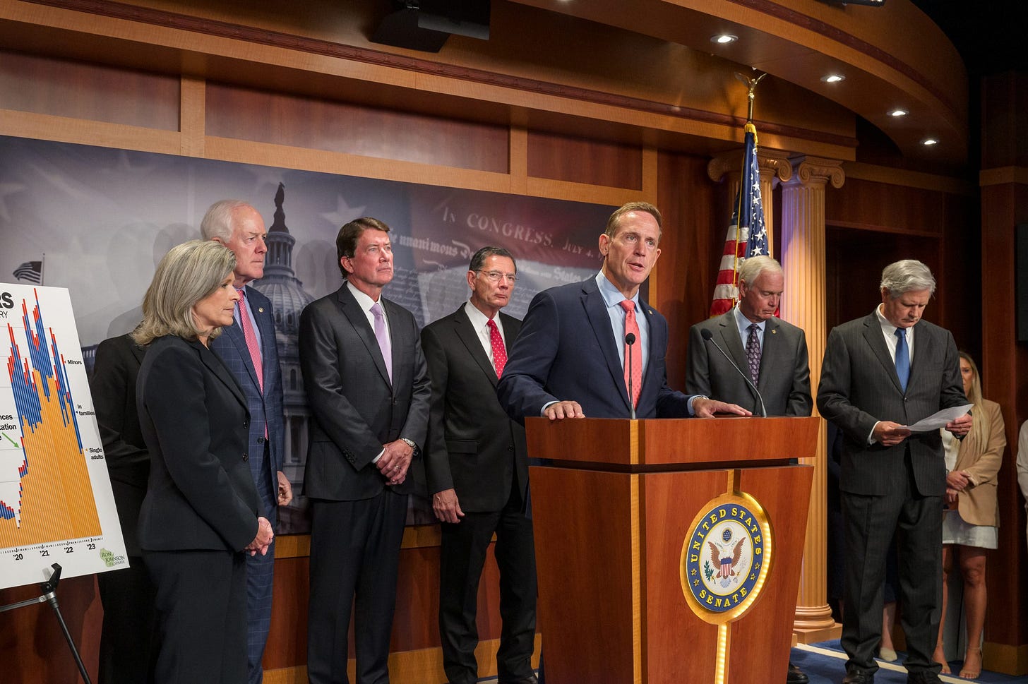 Budd, Hagerty, Colleagues Reintroduce Legislation to Prohibit Foreign Nationals from Funding American Elections - U.S. Senator Ted Budd Budd, Hagerty, Colleagues Reintroduce Legislation to Prohibit Foreign Nationals from Funding American Elections - U.S. Senator Ted Budd