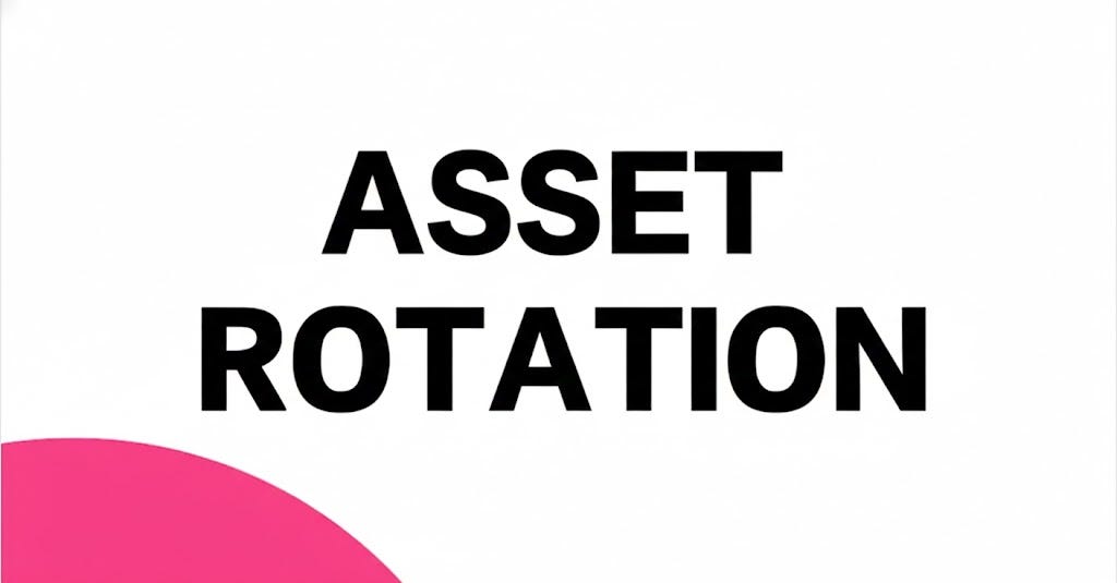 U.S. Equities Multi-Asset Rotation Strategy Playbook: Macro Regime ...