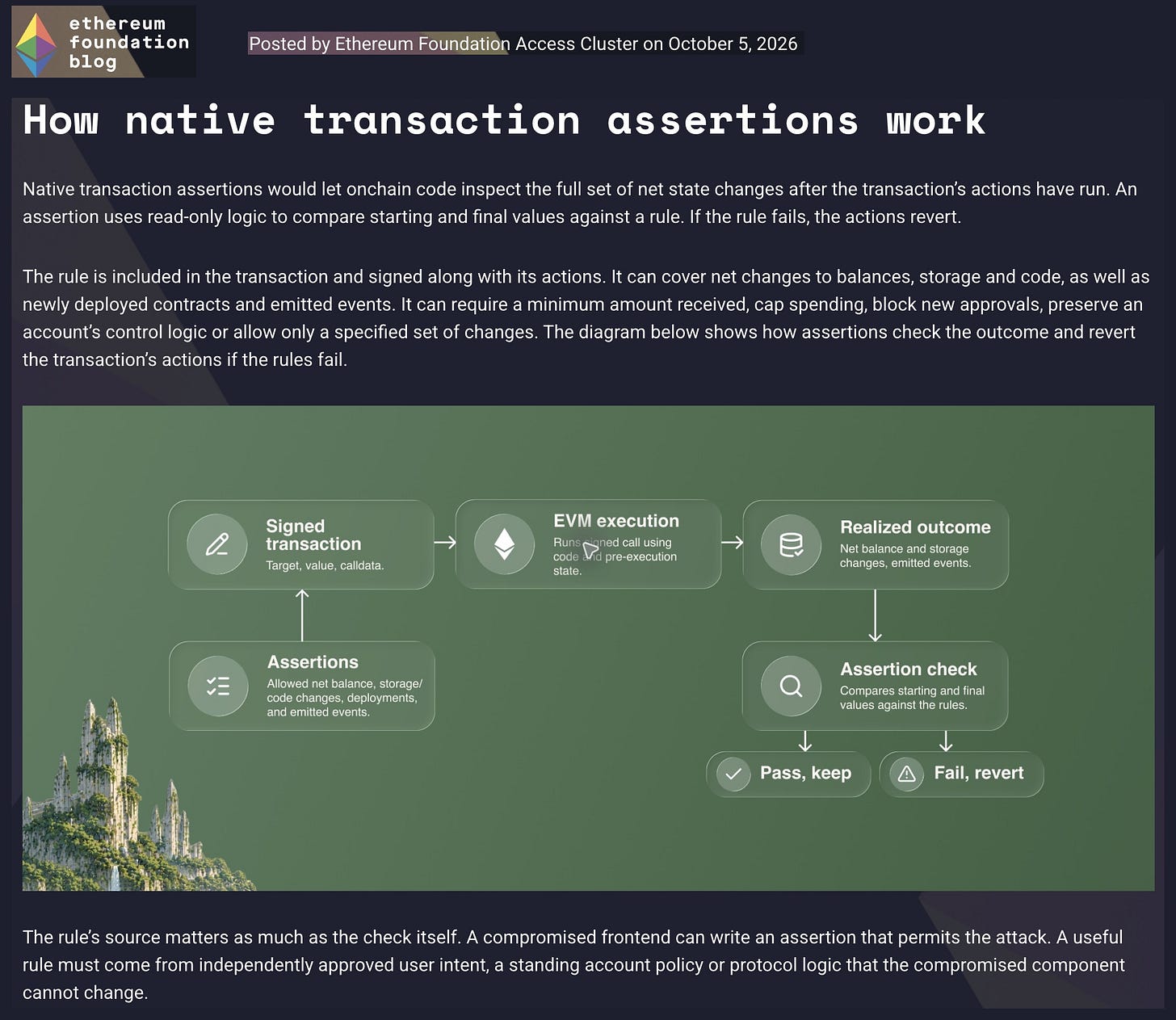 The Ethereum Foundation’s October 5 research update on transaction assertions. This is a proposed design, not an activated protection. The Ethereum Foundation’s October 5 research update on transaction assertions. This is a proposed design, not an activated protection.