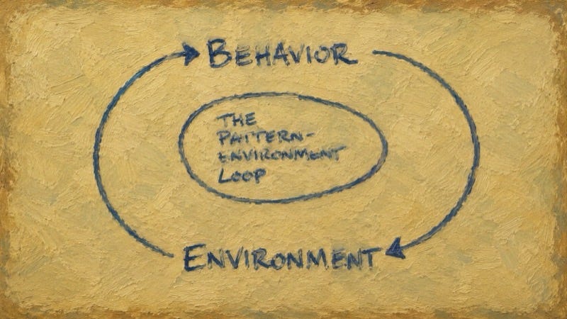 The Pattern-Environment Loop | The Best Leadership Newsletter for VPs and Managers The Pattern-Environment Loop | The Best Leadership Newsletter for VPs and Managers
